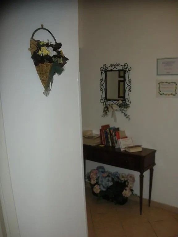 Hotel Casa Zavatti Roma Affittacamere